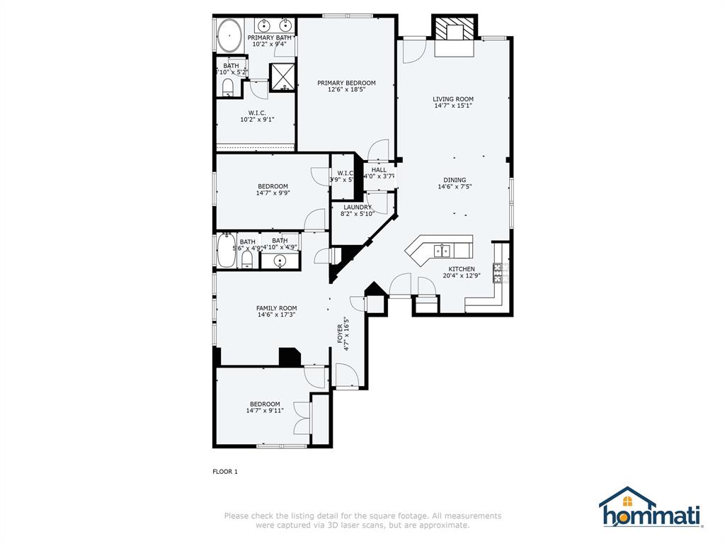 Lynn Creek Hills - Residential