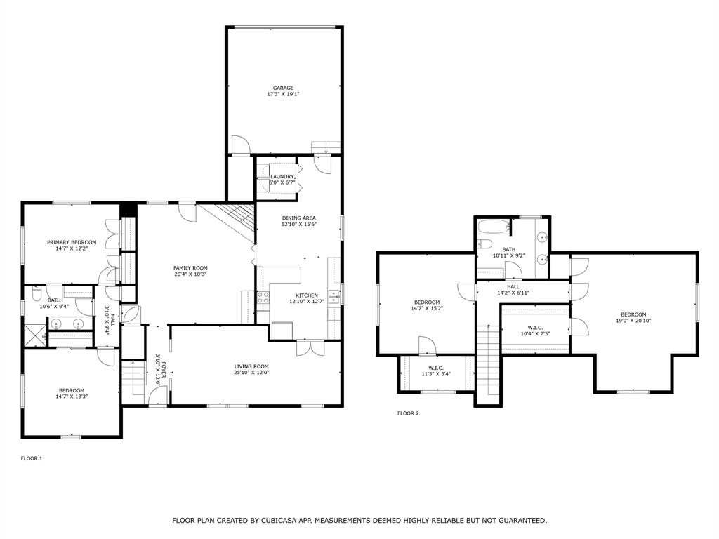 White Rock North - Residential