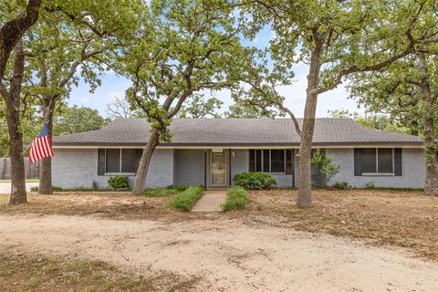 Photo of 2428 County Road 911, Joshua, TX 76058 (MLS # 21243764)