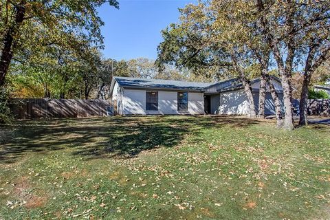 A home in Fort Worth