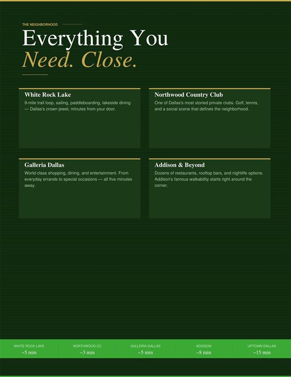 John Young Surv Abs #1614 - Residential