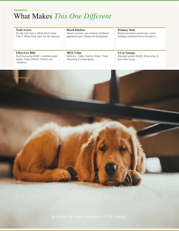 John Young Surv Abs #1614 - Residential