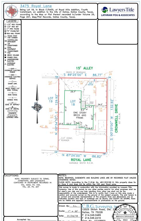 Royal Hills 4th Inst - Land