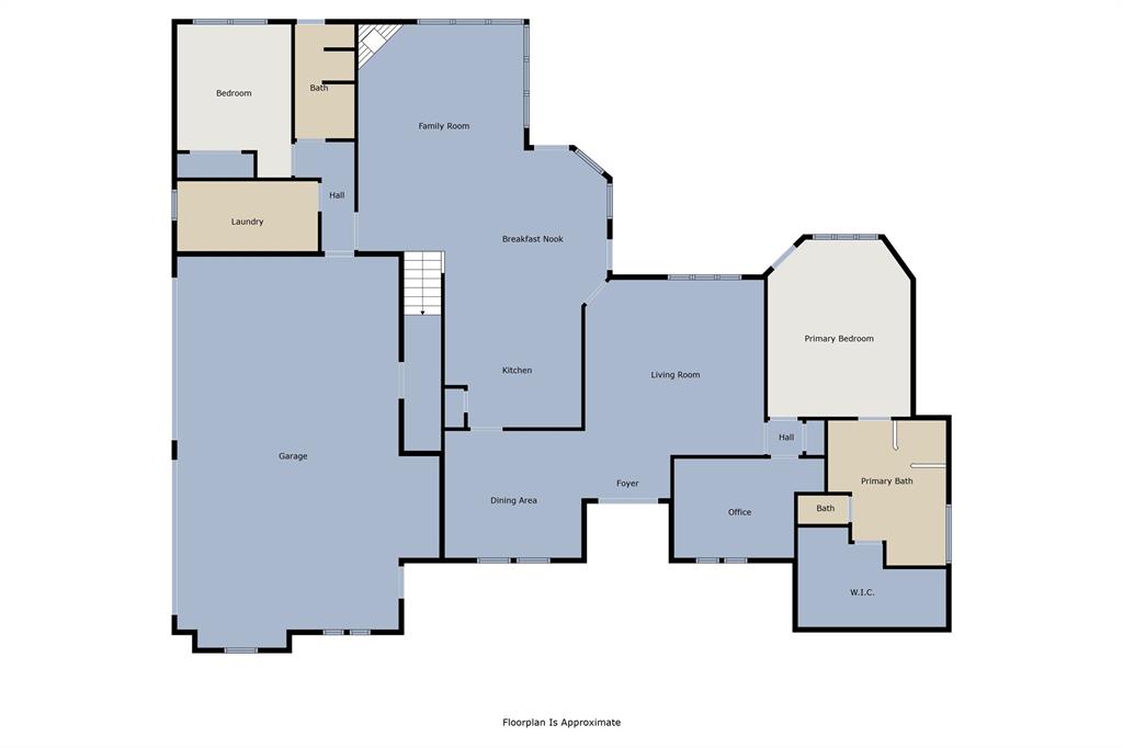 Glen Highlands - Residential