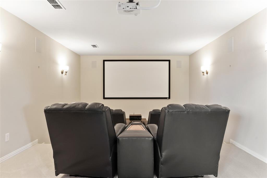 The Highlands At Trophy Club N - Residential