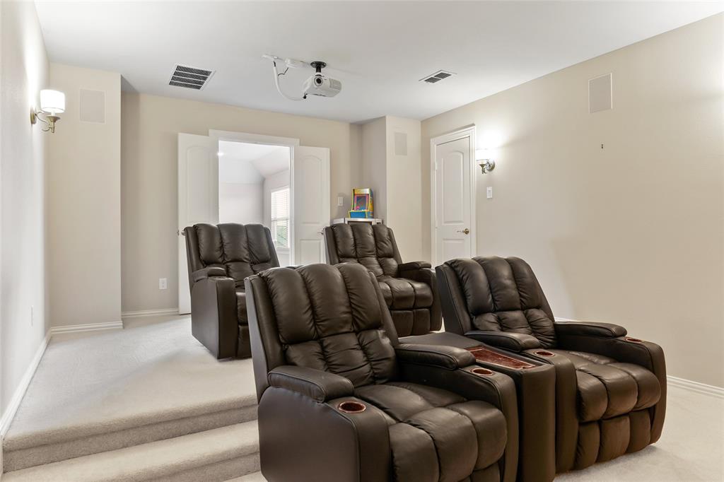 The Highlands At Trophy Club N - Residential