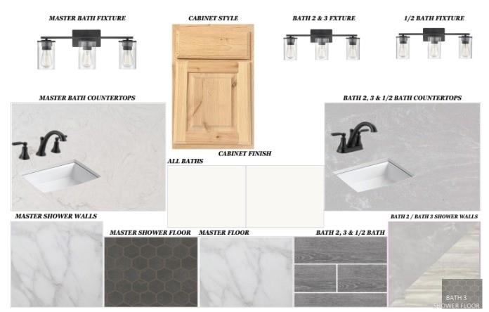 Blackstar Estates - Residential