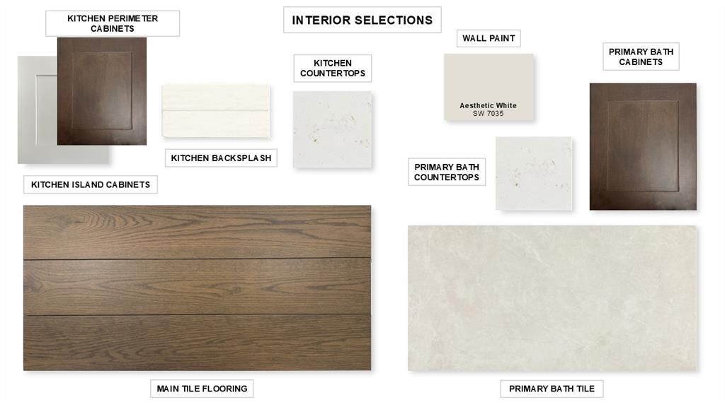 Photo of 2715 Kirkhill Lane, Forney, TX 75126 (MLS # 21235968)