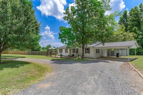 A home in Haughton