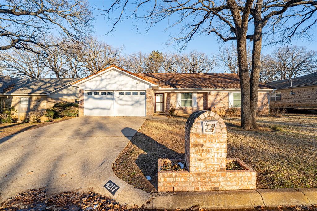 Pleasant Forest Add - Residential