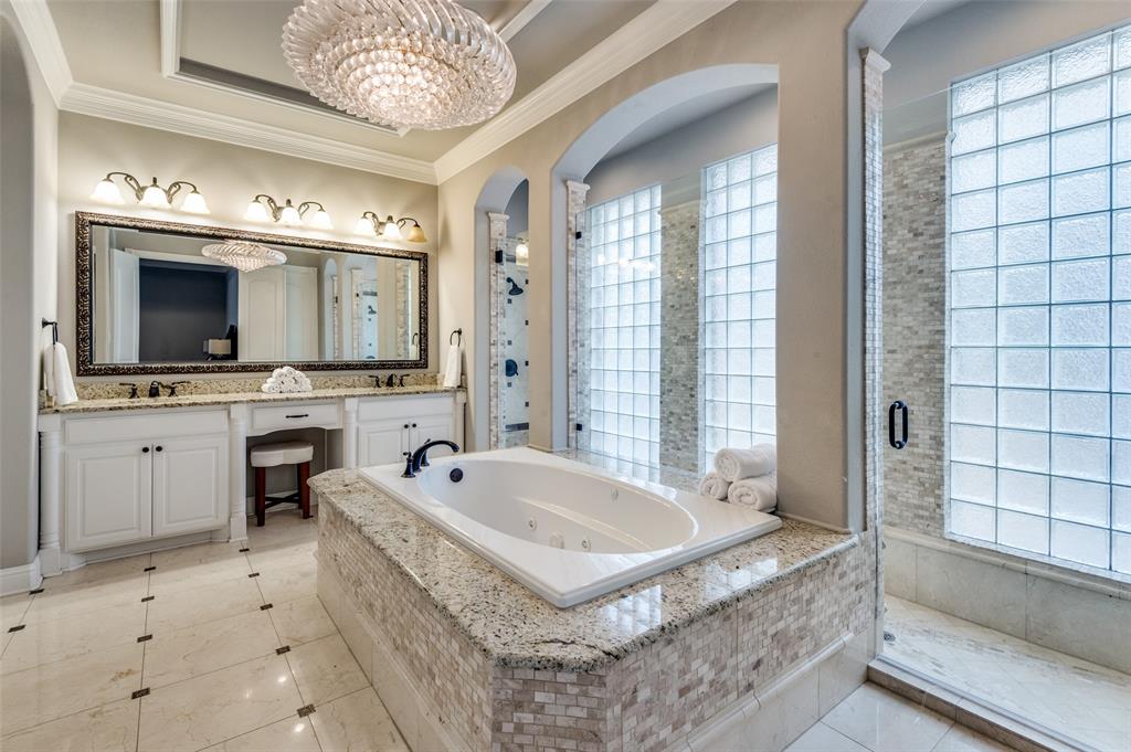 Chateaus Of Coppell - Residential