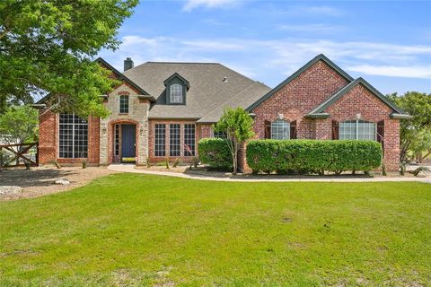 A home in Haslet