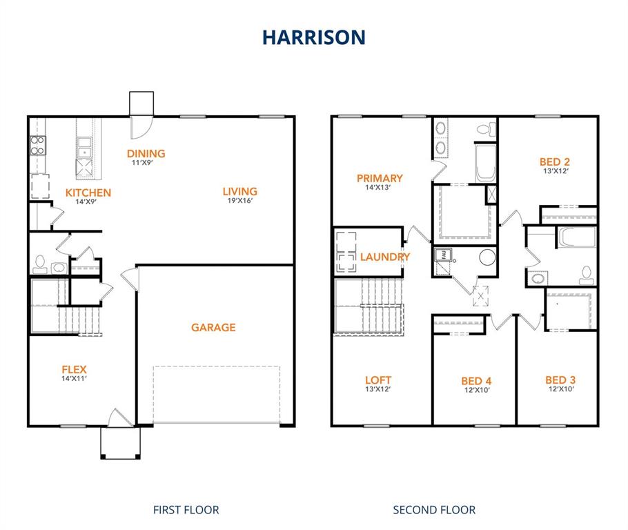 Cresson Estates - Residential