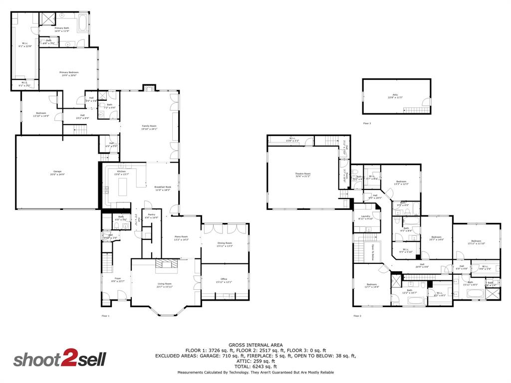 Bluffview Estates - Residential