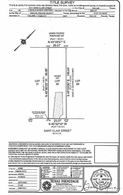 2511 Saint Clair Drive