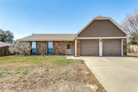 Photo of 3209 Vintage Way, Bedford, TX 76021 (MLS # 21194586)