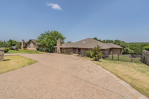 A home in Fort Worth