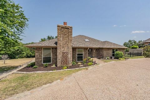 A home in Fort Worth