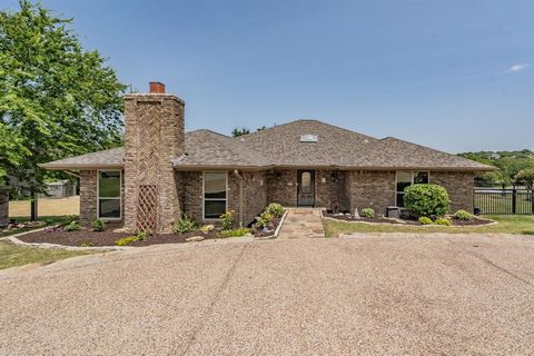 A home in Fort Worth