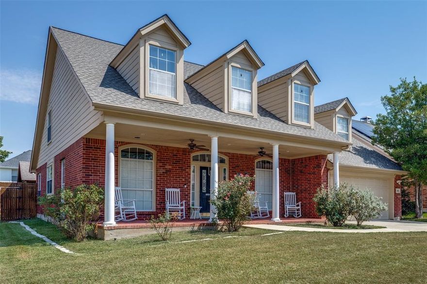 Discover the perfect blend of comfort, style, and convenience in this stunning 4-bedroom, 3.5-bathroom home featuring a private study and a sparkling pool. Ideally located near top sports venues, premier shopping, popular restaurants, and with quick access to major highways, this home offers the best of both relaxation and accessibility. Inside, enjoy spacious living areas, a modern kitchen, and well-appointed bedrooms, including a luxurious primary suite. Outside, the backyard oasis boasts a beautiful pool—perfect for entertaining or unwinding after a long day. This home is move-in ready and designed for both everyday living and special gatherings.