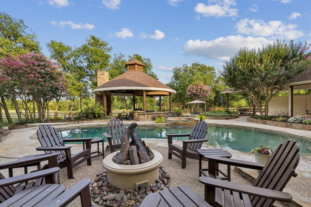 MCKINNEY ISD RURAL - Residential