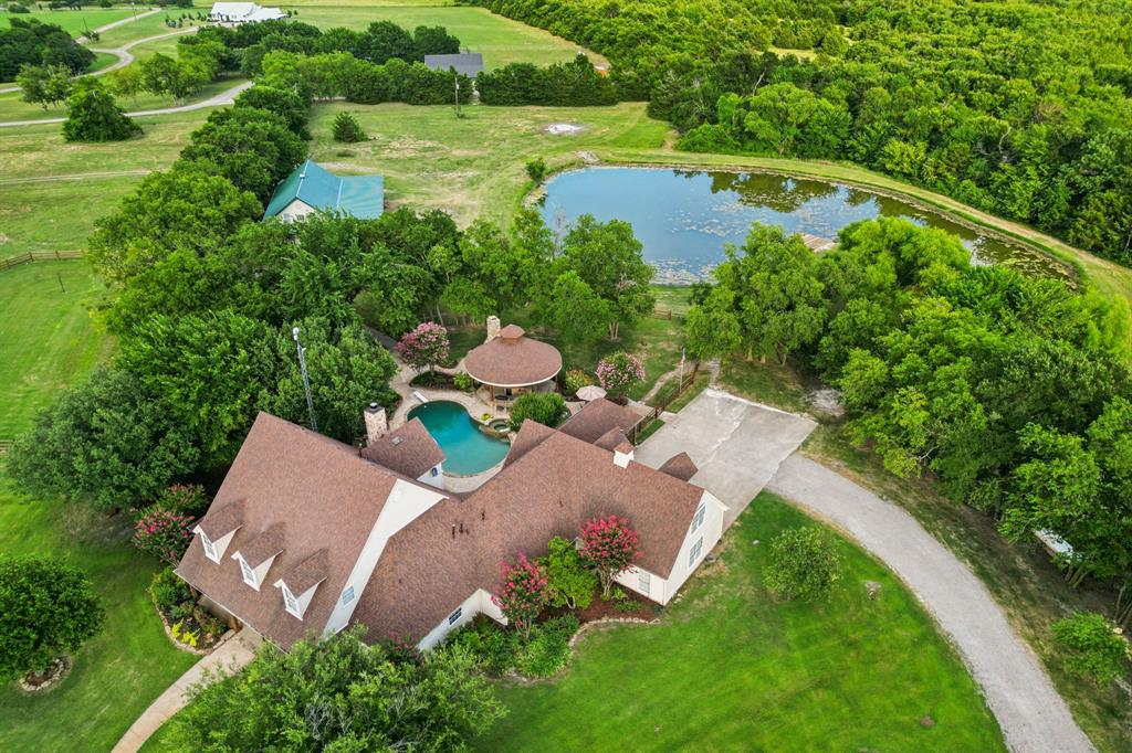 MCKINNEY ISD RURAL - Residential
