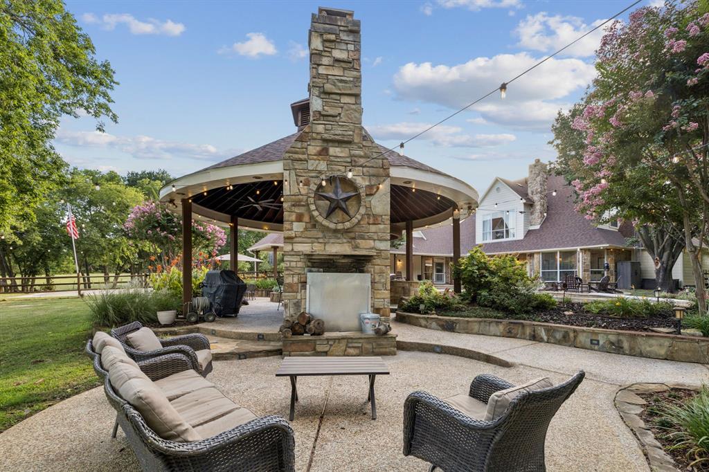 MCKINNEY ISD RURAL - Residential