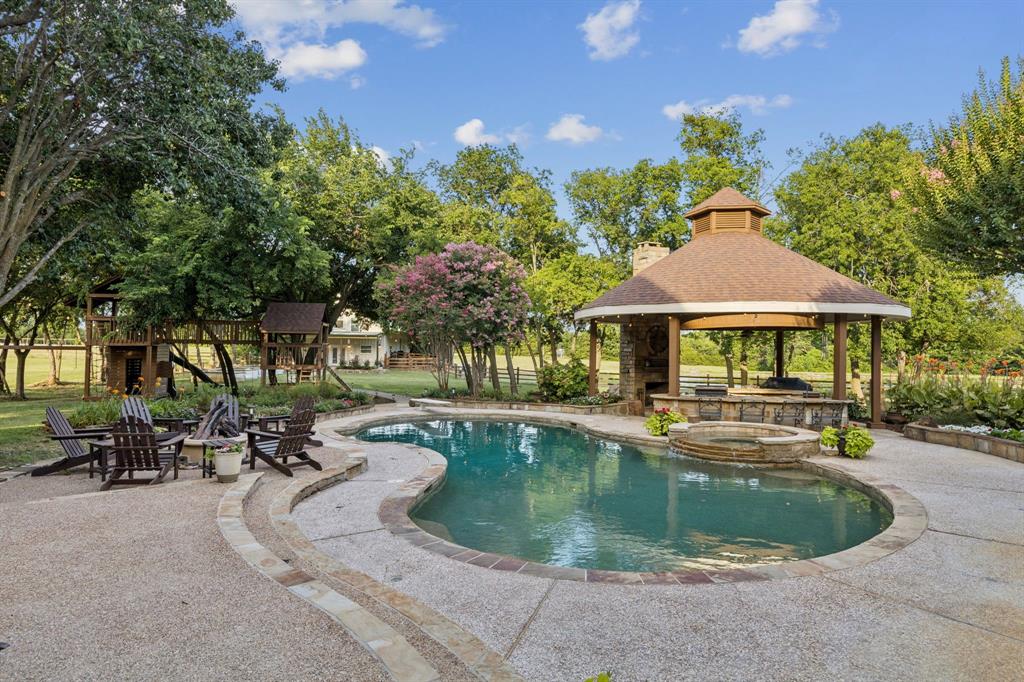 MCKINNEY ISD RURAL - Residential