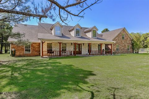 Photo of 2040 Shannon Road, Denison, TX 75021 (MLS # 21235934)