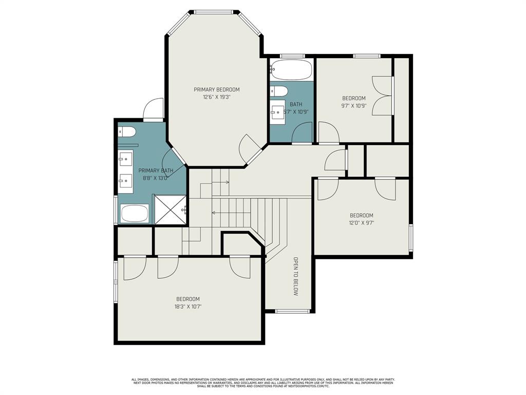 Oakmont Meadows Add - Residential
