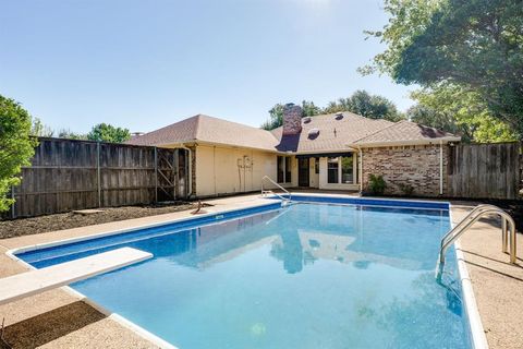 Tiny photo for 2109 Nob Hill, Carrollton, TX 75006 (MLS # 21100486)