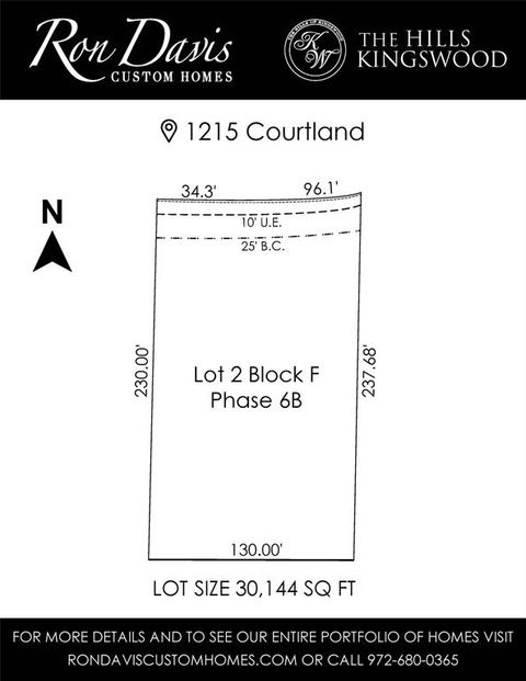 1215 Courtland Frisco TX 75034