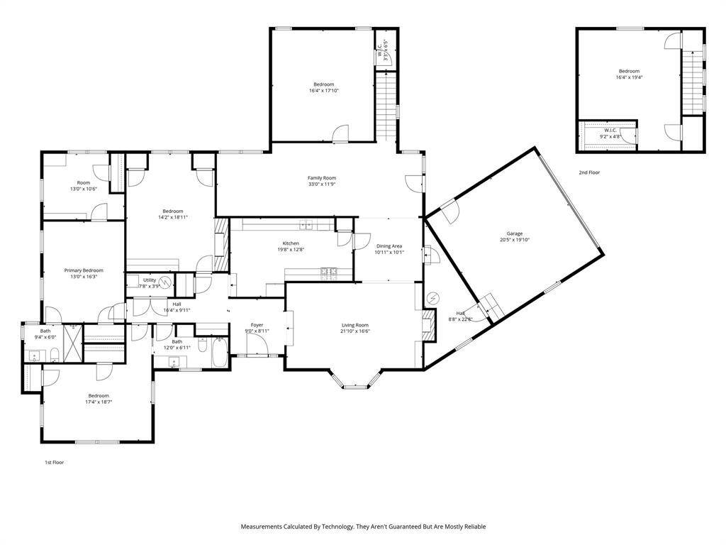 Ridglea Hills Add - Residential