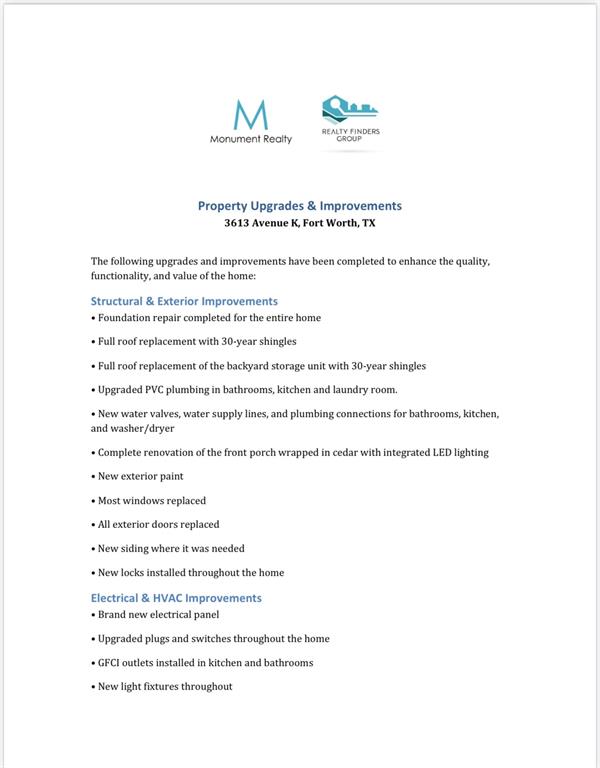 Polytechnic Heights Add - Residential