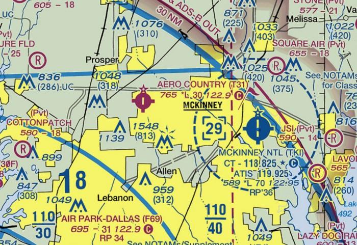 AERO COUNTRY EAST - Residential