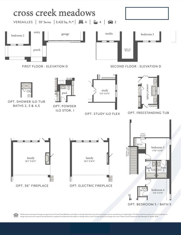 1901 Penstemon Drive