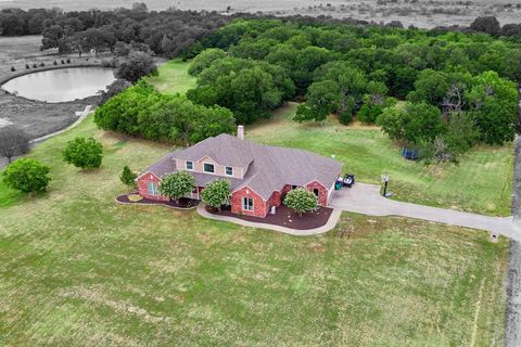 A home in Celina