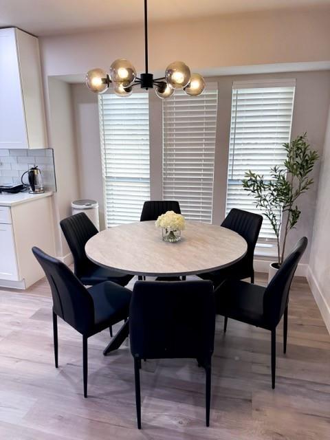 Rosemeade ADD 2 - Residential Lease