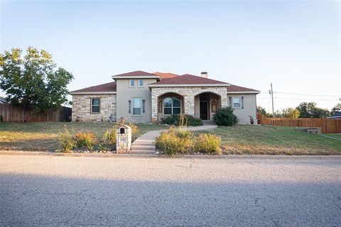 A home in Sweetwater