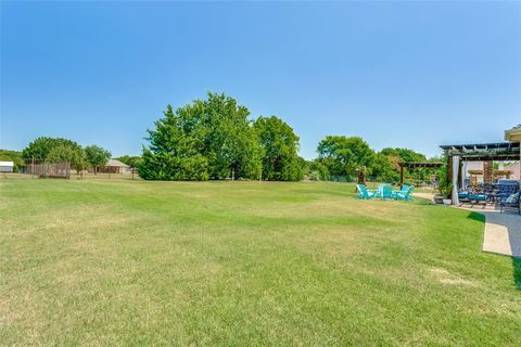 A home in Wylie