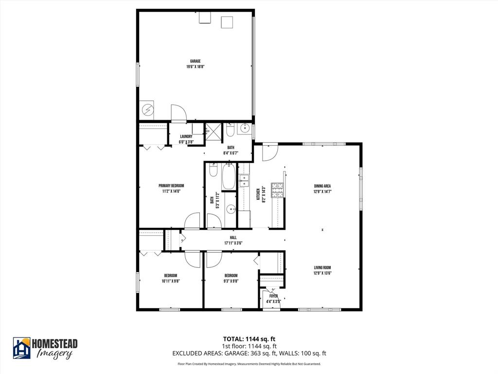Rosshire Estate - Residential