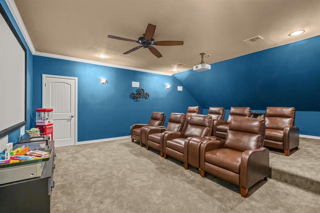 High Point Ranch Sec 2 - Residential