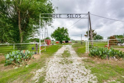 A home in Decatur