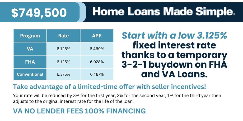 1101 S Clear Cove Court