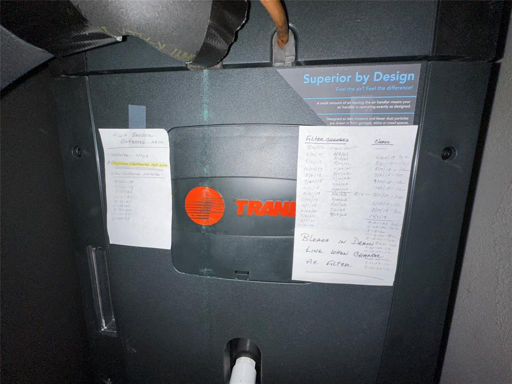 Countryside Sec 2 - Residential