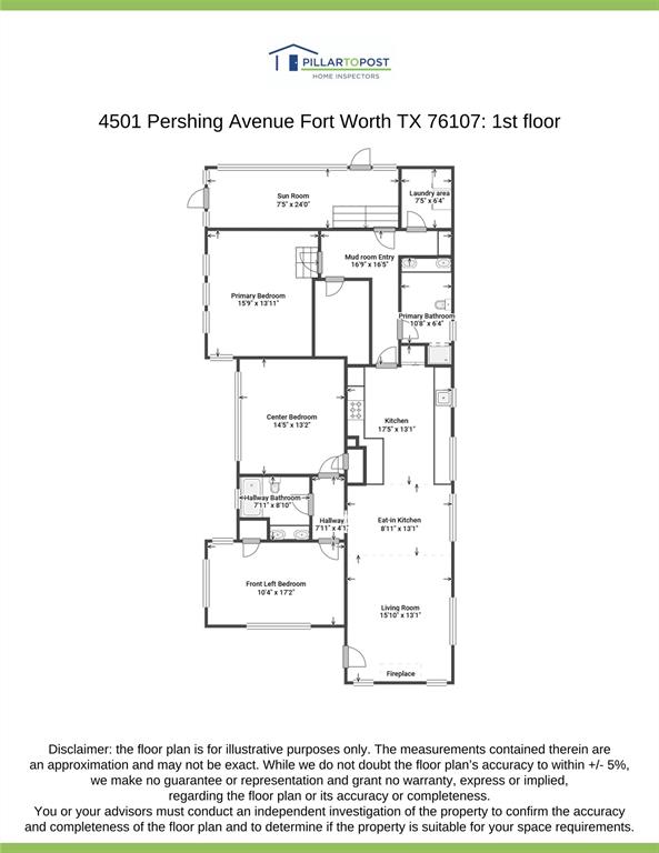 Chamberlain Arl Heights 1st Add - Residential