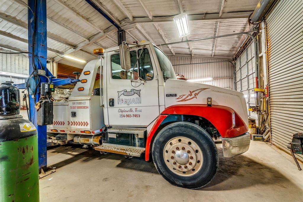 City Add - Commercial Sale