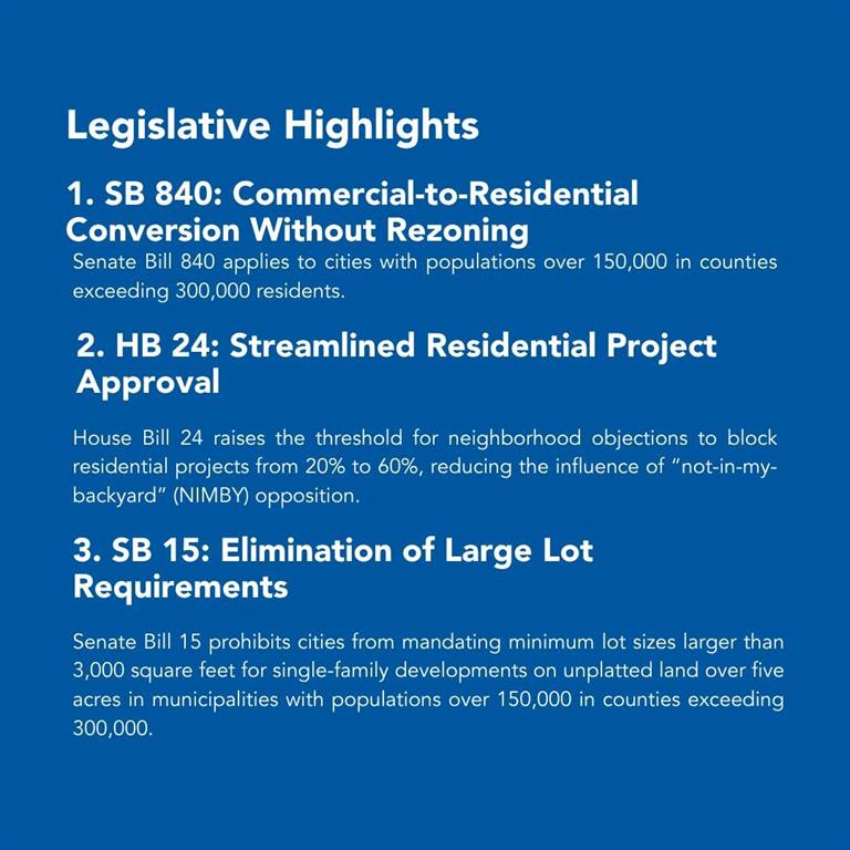 Rick & Hurts North Fitzhugh Ave - Land