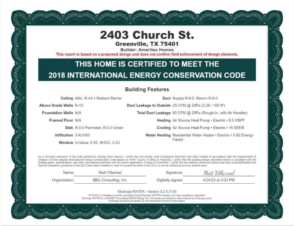 Orig Town Of Greenville - Residential