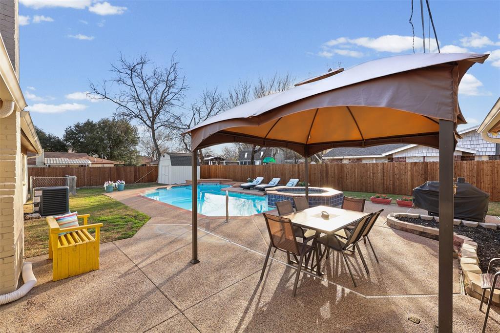 Richland Hills South Add - Residential